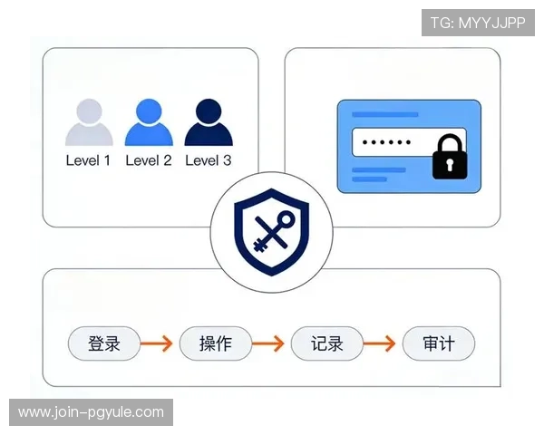 ag电子官方网站安全保障措施详解，保障每位玩家的资金与信息安全