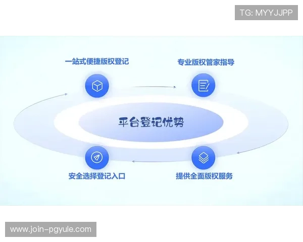 OG真人平台平台助力玩家实现高收益，专业分析平台优势与安全保障措施